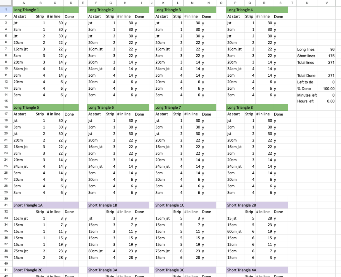 LED progress spreadsheet